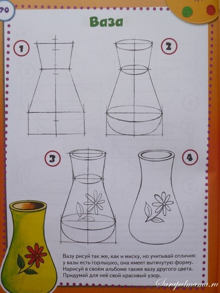 как нарисовать вазу карандашом поэтапно