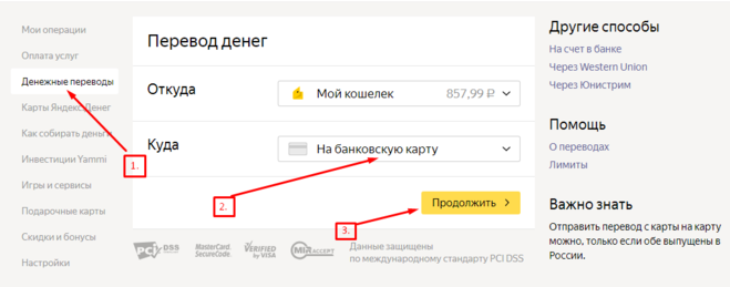 Как вывести Яндекс Деньги на карты