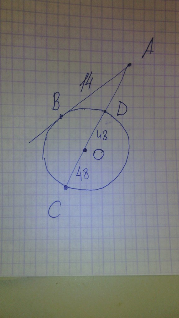 Ab диаметр окружности be хорда найдите угол abe если bae 28 с рисунком