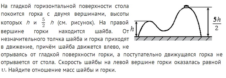 На горизонтальной поверхности на расстоянии. Гладкой горизонтальной поверхности. На гладкой горизонтальной поверхности стола покоится горка. На гладкой поверхности горизонтальной поверхности стола. На гладкой горизонтальной поверхности стола покоятся две горки.