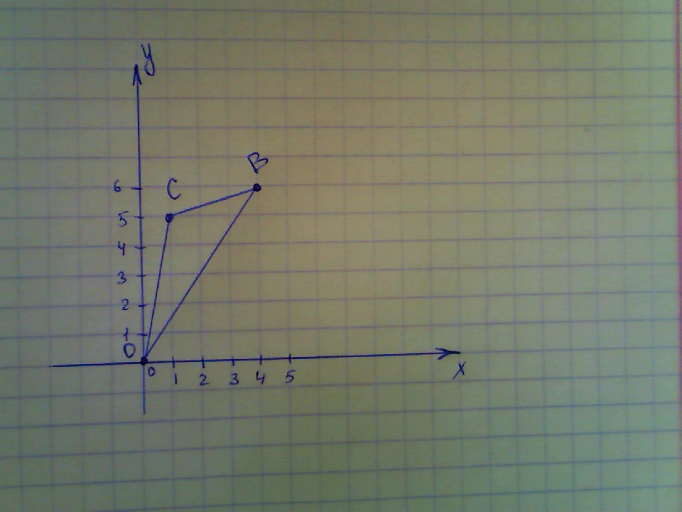 Треугольник 6 4 4. Построй треугольник OBC, где o(0;0),b(4;6),c(1;5). Постройке треугольник ОВC, где о(1,0),в(4,5)о,с(3,-6). Постройте треугольник OBC где 0(0;0). Постройте треугольник OBC где o 0 0 b 4 6 c 1 5.