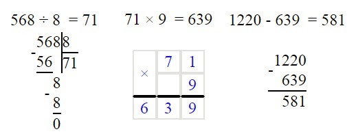 Разделенные на 8 столбиков на. Деление в столбик 568:8. 568 Разделить на 8 столбиком. Деление в столбик 568 разделить на 8. 568 Разделить на 4 столбиком.