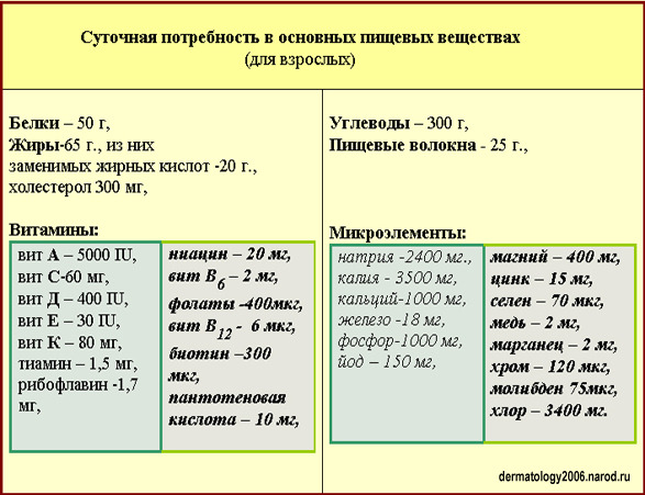 текст при наведении