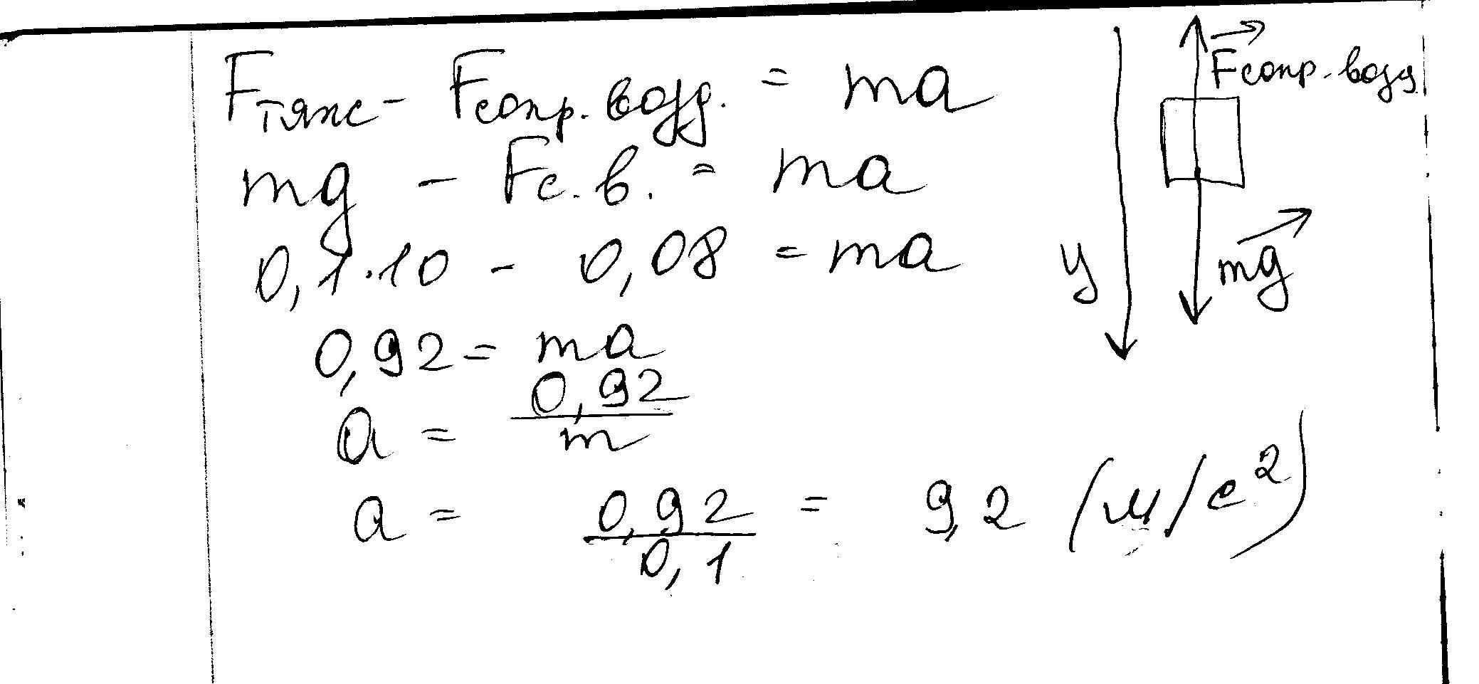 Тело массой 100 г