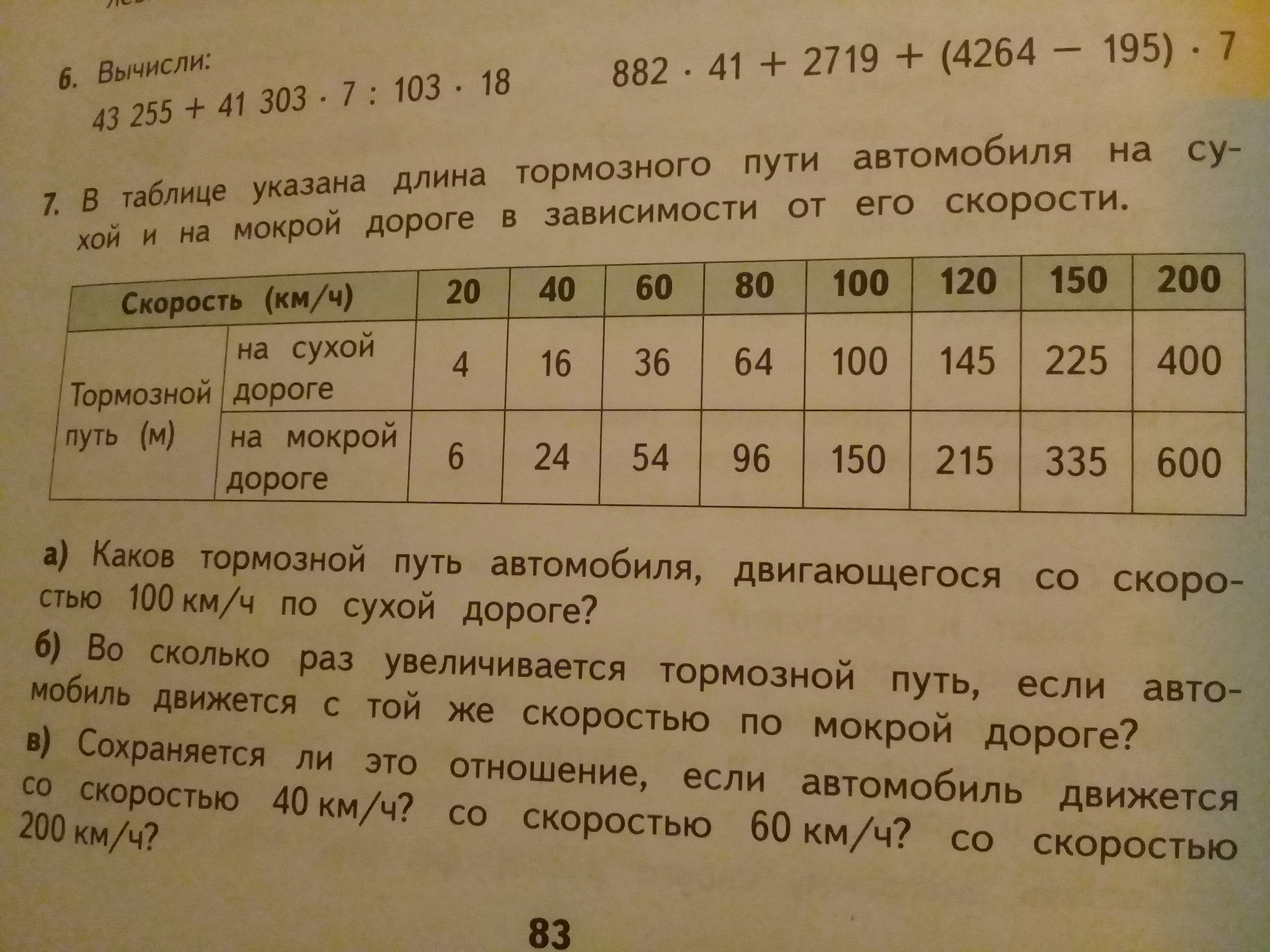 В таблице указаны. Указано в таблице. В таблице длина тормозного пути автомобиля на сухой и мокрой дороге. В таблице указана длина тормозного пути автомобиля сухой. Таблица длина тормозного пути.