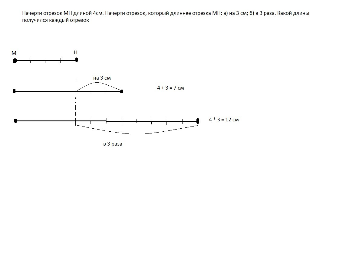 Начерти 3 отрезка 1. Начерти отрезок мн длиной 4 см. Начертите отрезок длиной 4см. Начерти отрезок длиной 7 сантиметров. Начерти отрезок длиной 3 см.