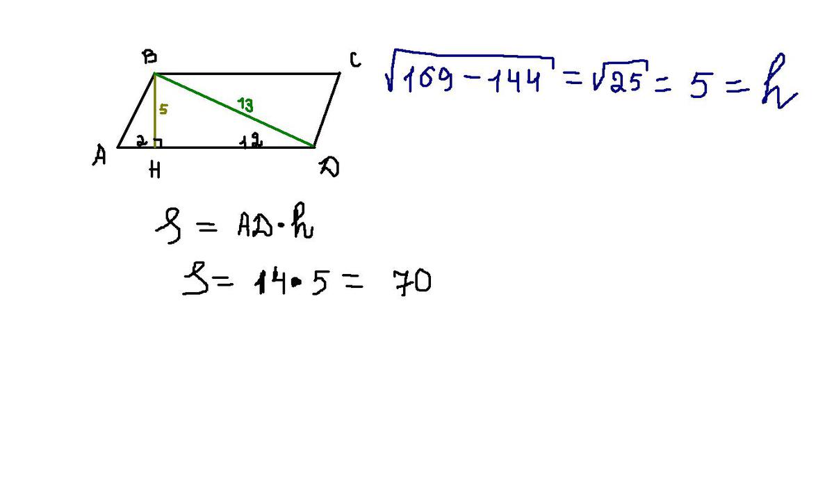 Ad параллелограмма abcd. Диагональ и высота параллелограмма. Используя рисунок, Найдите высоту BH параллелограмма ABCD.. Диагональ высота Вн параллелограмма. Используя рисунок, Найдите площадь параллелограмма ABCD..
