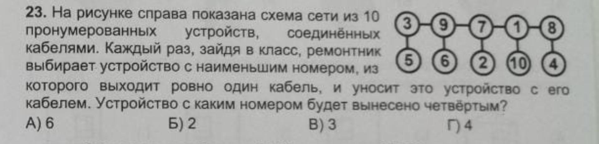 В судебном деле фигурируют 10 пронумерованных монет. На рисунке показана схема. На рисунке показывается схема устройства. Какое устройство изображено на рисунке справа. На рисунке 2 показана схема начала образования.