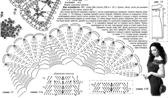 схемы платьев