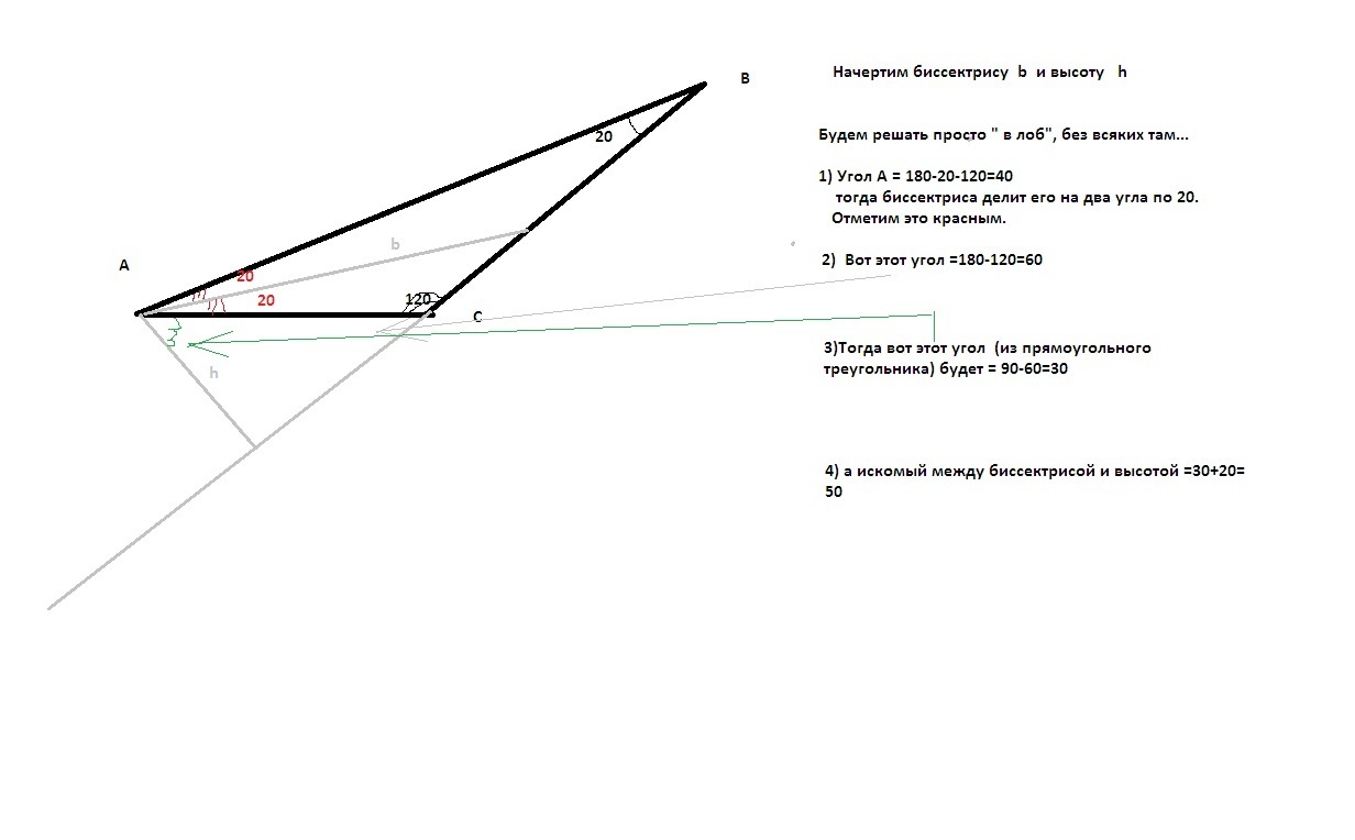В треугольнике авс угол с равен 20. Биссектриса угла 120 градусов. Угол 20 градусов. Угол 120 градусов и его биссектриса. Градусная мера угла между биссектрисами.