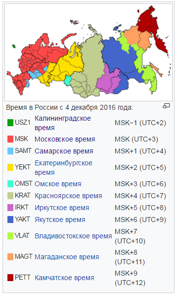 Часовые зоны России на начало 2017 года