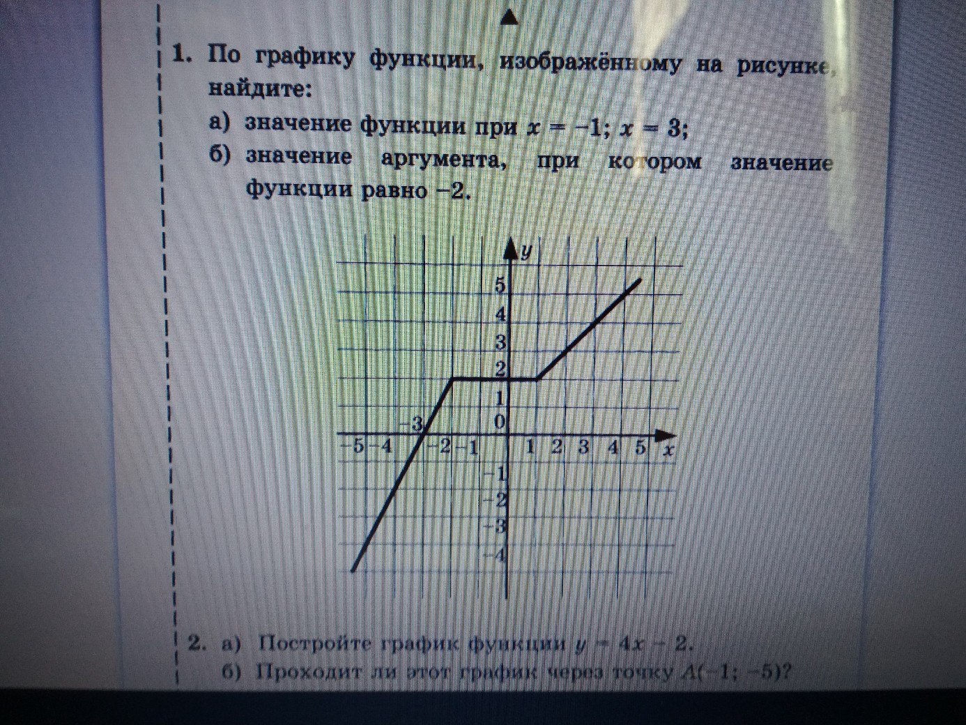 По графику функции изображенному на рисунке найдите значение функции при x 3 x 2