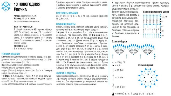 текст при наведении