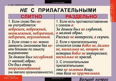 Необычное явление как пишется слитно или раздельно