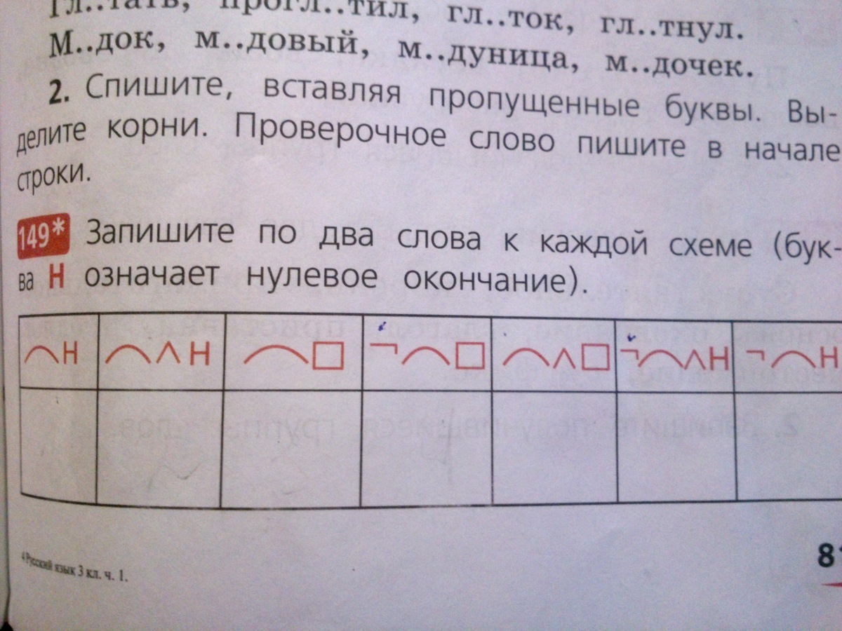 Подбери и запиши по 2. Запиши по 2 слова к каждой схеме. Запиши по два слова по схемам. И запиши по 3 слова к каждой схеме. Запиши слова к каждой модели.