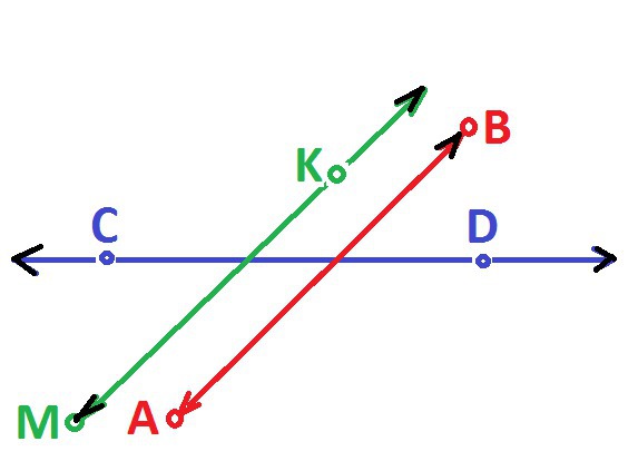 Прямые ав пересечен. Прямая АВ. Начерти прямую и АВ И отрезки CD. Прямая АВ И отрезок СД. Начерти Луч CD прямую ab и отрезки MK.