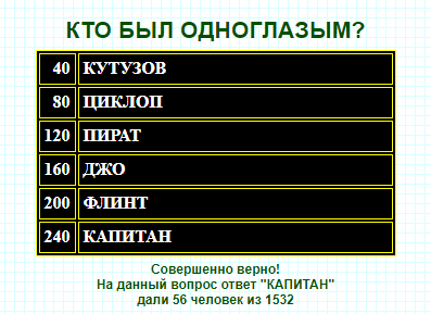 источник: 100-1.ru