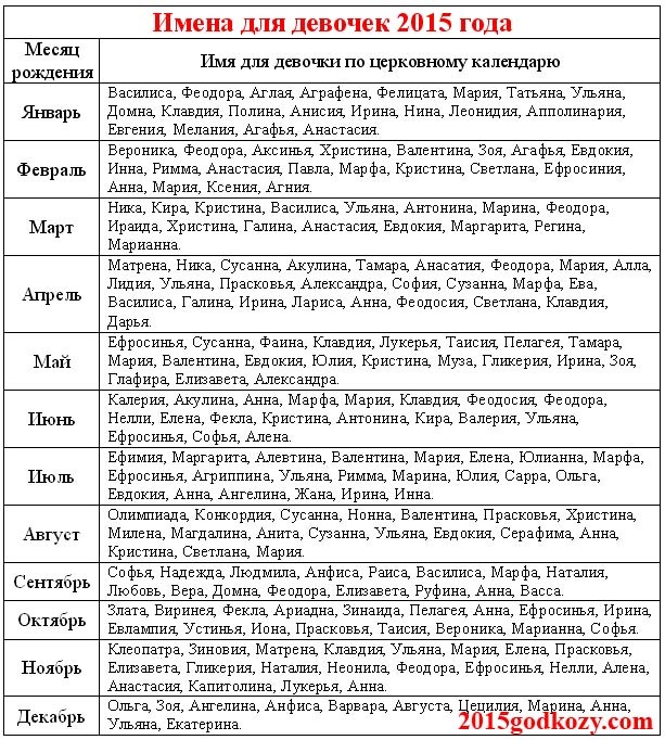 текст при наведении