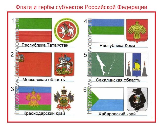 Флаги российских регионов фото с названием