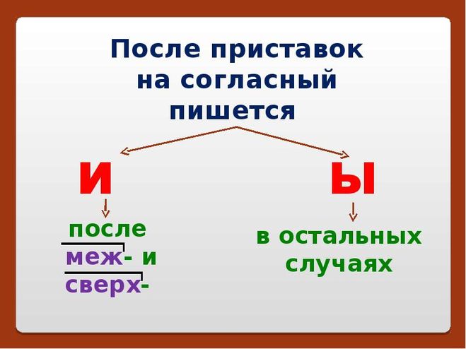 Сверхискусный или сверхыскусный как правильно пишется