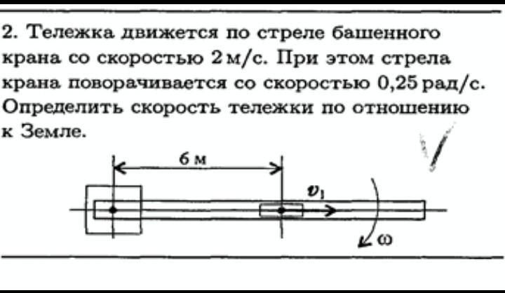 Тележка движется со скоростью 2 м с