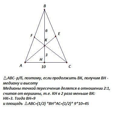 Авс ав ас авс