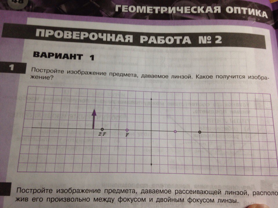 Какое получилось изображение. Контрольная работа «оптика» вариант 4 построите рисунок. Вариант 2 физика постройте изображение предмета даваемого. Контрольная работа «оптика» вариант 4 построить изображение предмета. Изобразить предмет там где это указано в задании физика 8 класс.