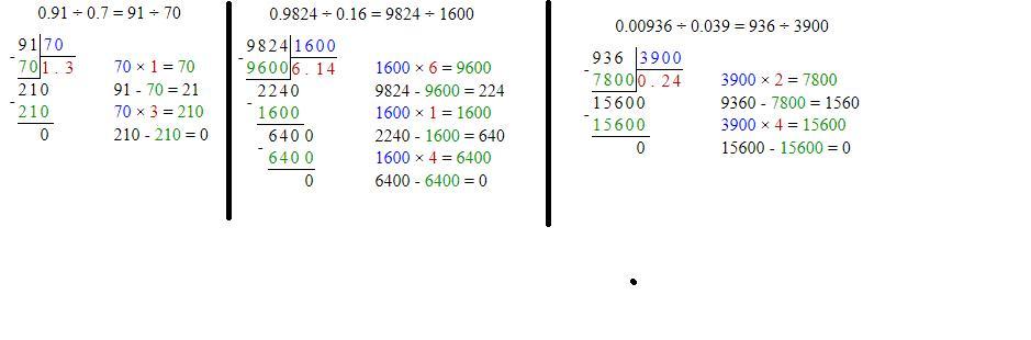 Найдите 16 0. Найдите значение выражения столбиком. 15600 65+240 86-20550 Решение в столбик. 15600 65 240 86 20550 Столбиком. Найдите значение выражения (0&0)&(0&0)&0.