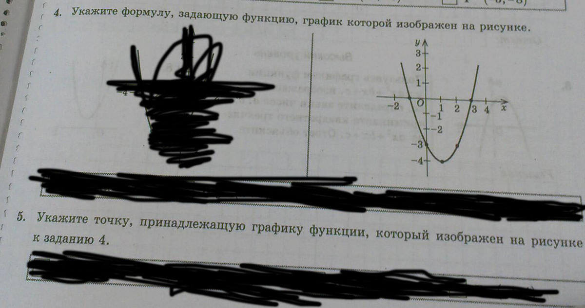 Найди точку принадлежащую графику функции y