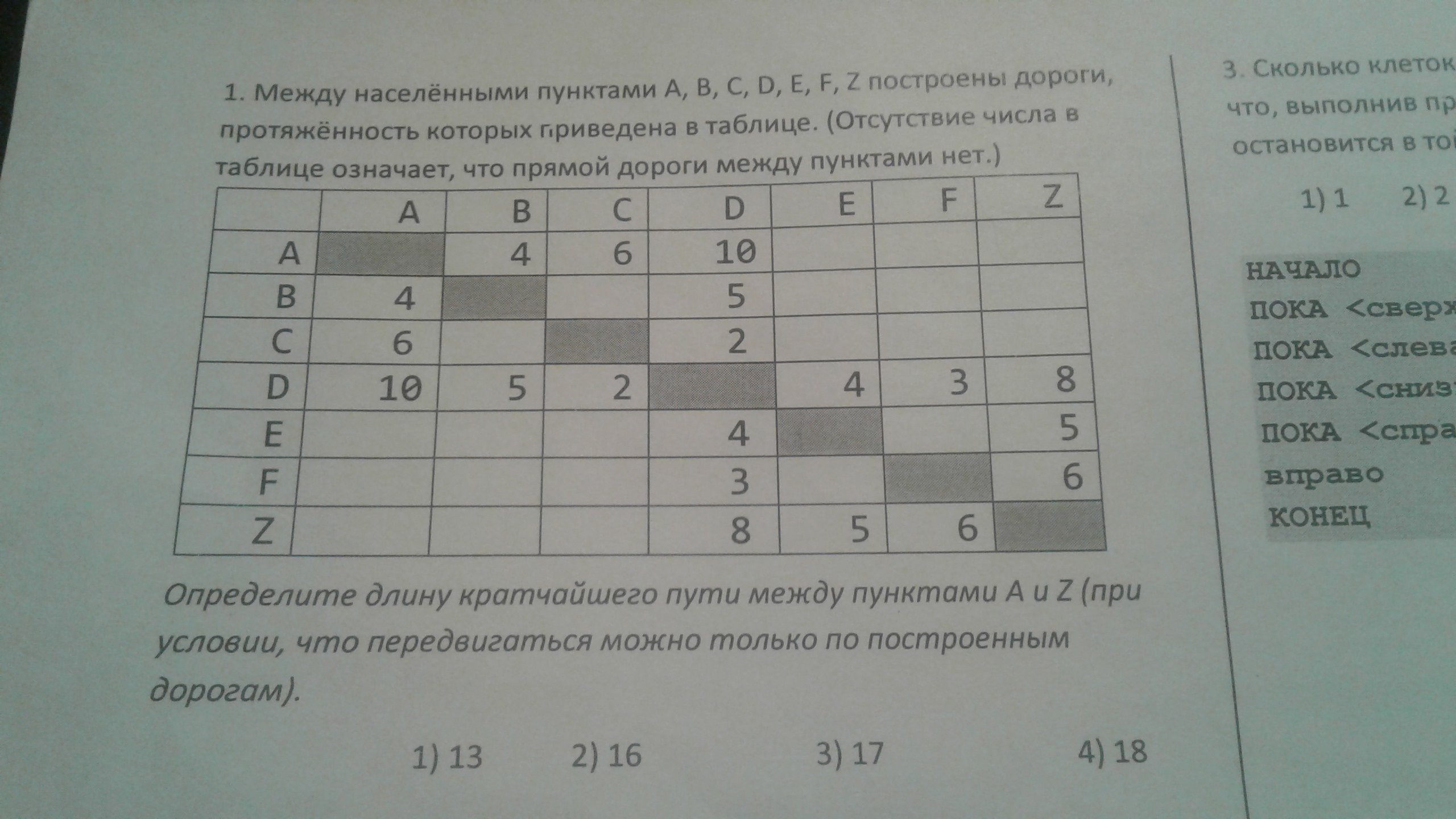 В таблице указаны дороги между населенными пунктами