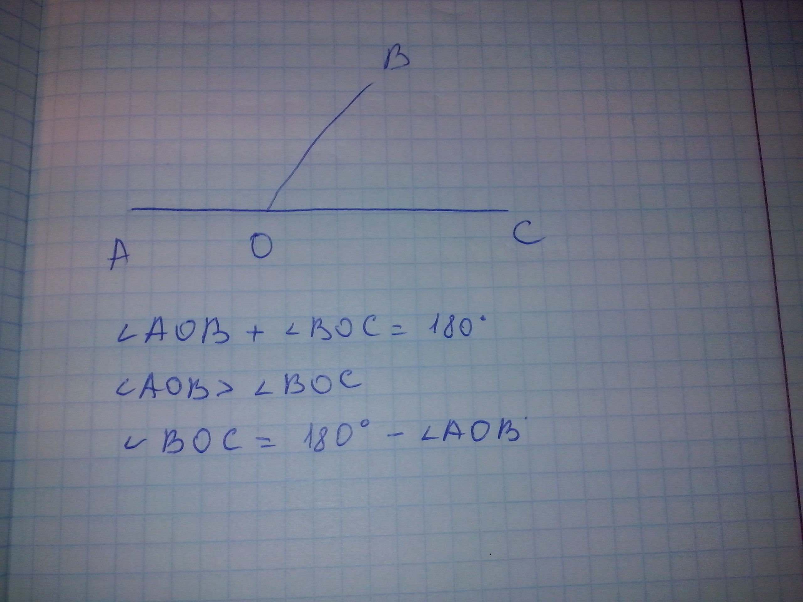 Угол б углу а 5. Угол AOB. Углы AOB И boc смежные. Угол ab и угол BC смежные угол. Угол AOB 30 А угол boc.