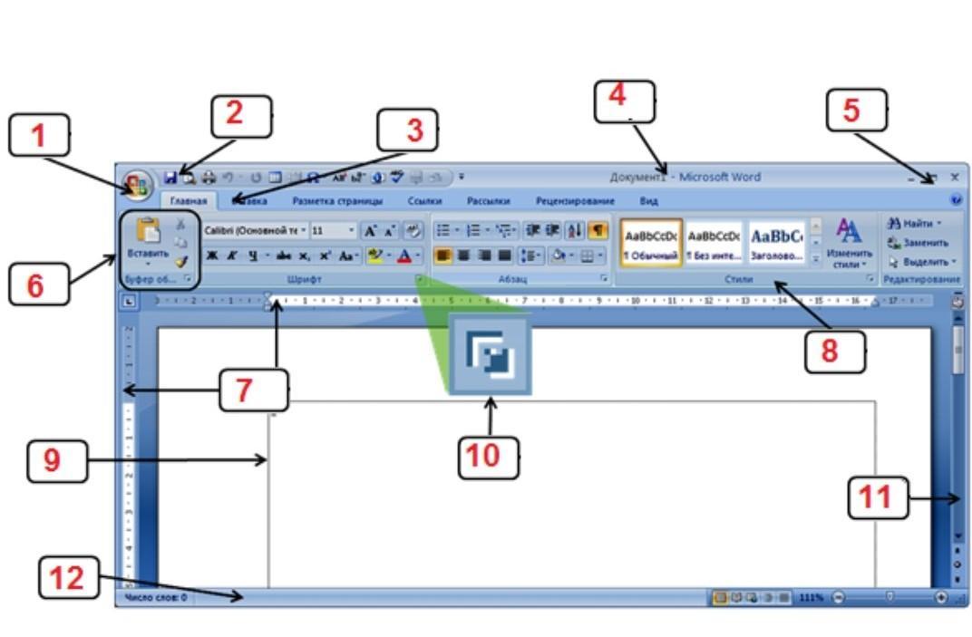 Подпишите элементы. Основные элементы интерфейса MS Word 2007. Интерфейс окна MS Word 2010. Интерфейс текстового процессора Microsoft Word 2010. Элементы интерфейса ворд 2010.