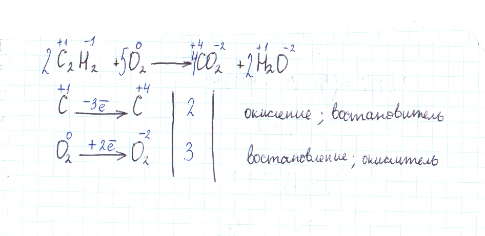 C h2 баланс. H2 o2 h2o электронный баланс. Ch4+o2 электронный баланс. C 2h2 ch4 электронный баланс. C+H электронный баланс.