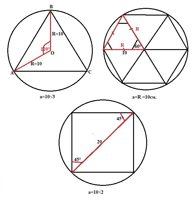 Правильный треугольник в окружности. Правильный треугольник вписанный в окружность. Правильный треугольник описанныйв окружность. Правильный четырехугольник вписанный в окружность.