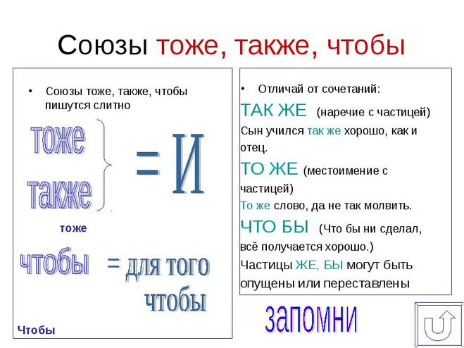 У меня тоже самое как пишется