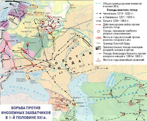 История 6 класс карта борьба против иноземных захватчиков в 13 веке