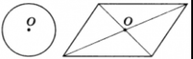 Центр окружности параллелограмма. Центральная симметрия круга. Центр симметрии окружности. КИУГ С центральной симметрией. Центральная симметрия окружность и параллелограмм.