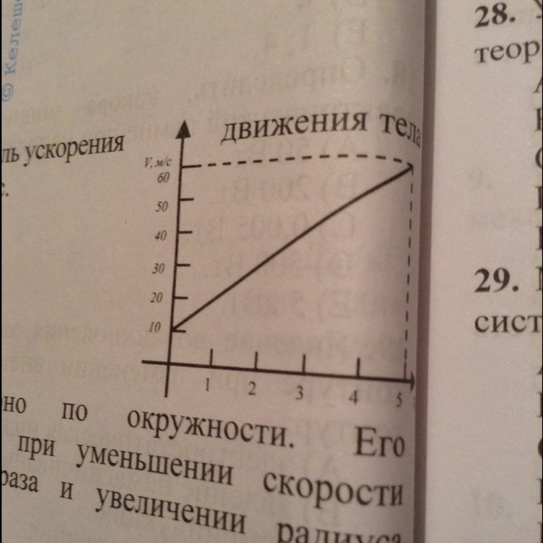 Определите пройденный телом за 5 с