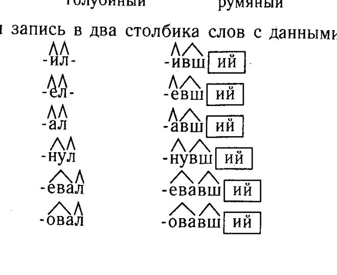 Как найти суффикс