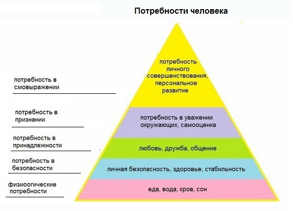 текст при наведении