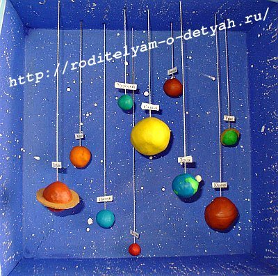 поделки ко Дню Космонавтики, поделки на тему космос, как сделать ракету, поделки с ребенком