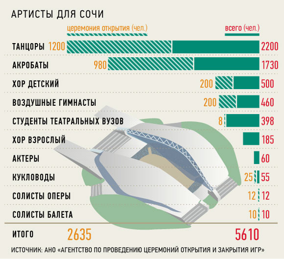 текст при наведении