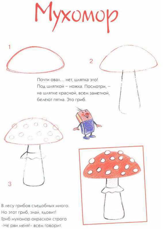 Нарисовать грибы