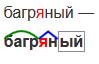 Слово багряный по составу. Багряный морфемный. Багряный морфемный разбор. Морфемный разбор слова багряный. Багряный разбор слова по составу.