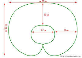 схема выкройки подушки для кормления