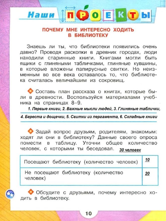 Проект "Почему нам интересно ходить в библиотеку?" как сделать во 2 классе в рабочей тетраде под редакцией Бойкина - Климанова на странице 10?