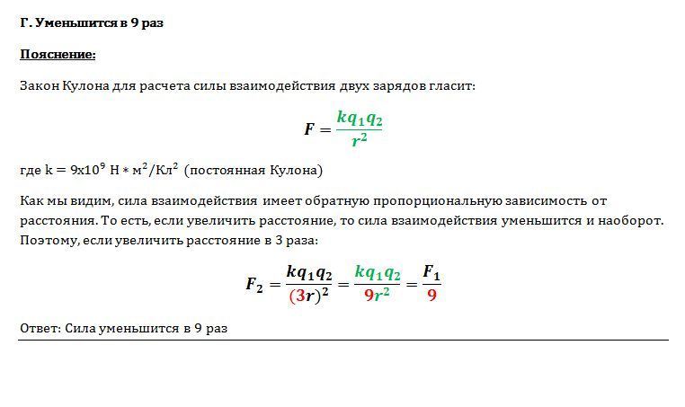 На рисунке показаны в определенном масштабе вектора сил взаимодействия точечных зарядов 1 и 2