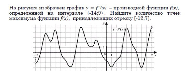 На рисунке изображен график производной функции f x определенной на интервале 7 14