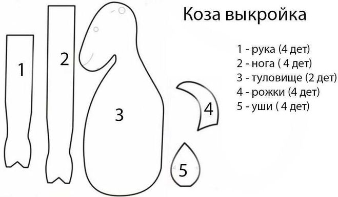 сшить козу-тильду выкройка