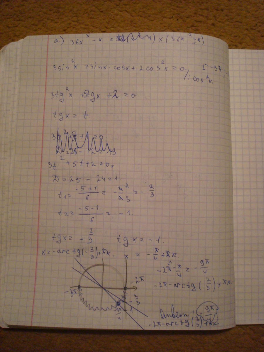 Корень 3 sin x cos x 1. Найдите корни уравнения CTG X= 5. Решение уравнения ( 1+корень из 2 cos ( x + пи/4))(TG X-3)=0. (1 - Cos2x)(CTG(-2x) +корень из 3 ) = 0. CTG X =1 корень уравнения.